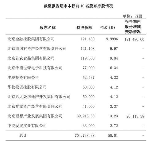 广东局部最高温或达39 ,外出注意防晒 深圳连续3个月补助民办幼儿园
